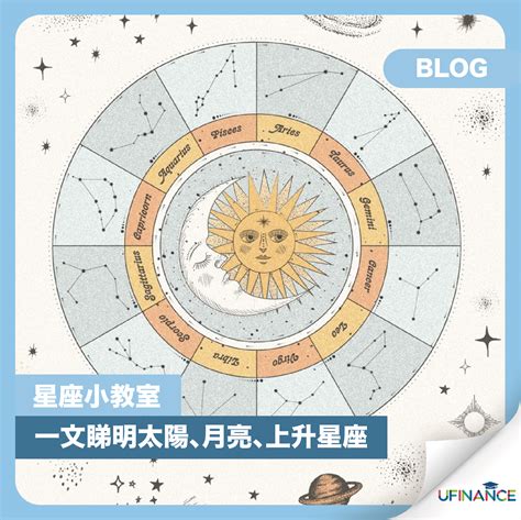 星座 太陽月亮上升 五行水晶分類